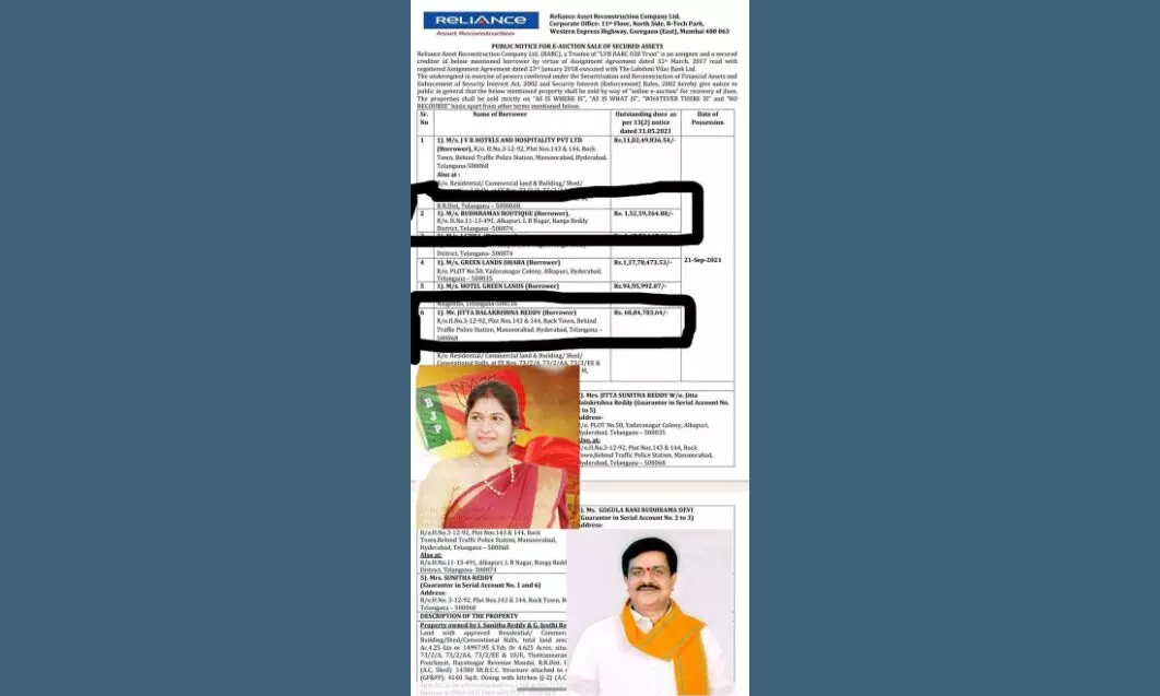 Reliance auctions assets of Telangana BJPs Rani Rudrama, Jitta Balakrishna Reddy for loan default