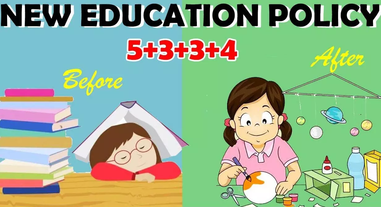 Board exam in 12th class, semester, 4-yr degree, no MPhil: New education policy in a nutshell