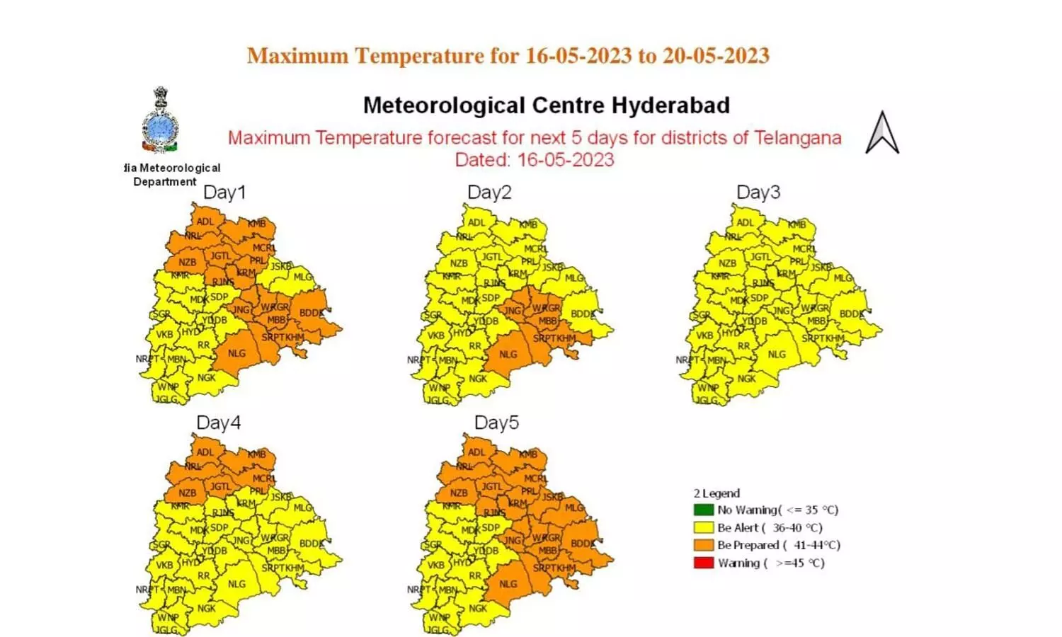 Soaring temperatures: IMD issues five-day alert for Telangana