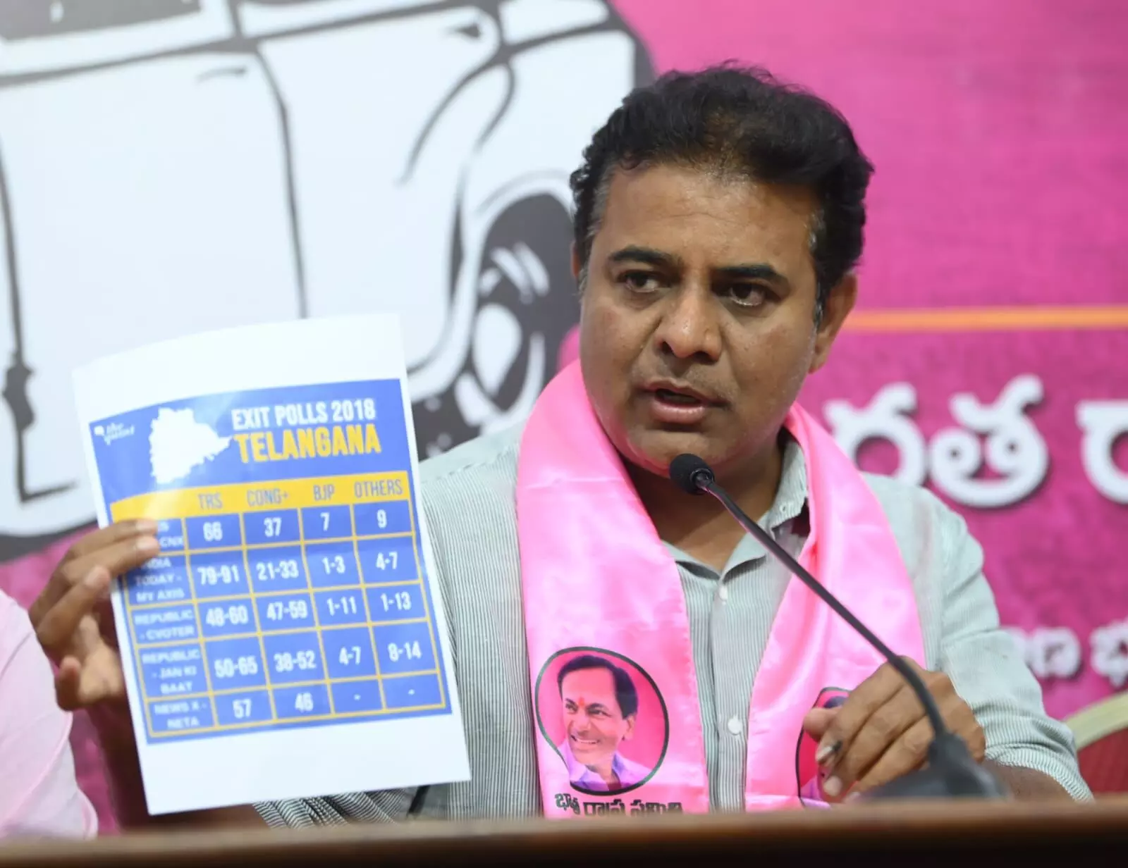 KTR confident of winning over 70 seats, condemns release of exit polls before voting ends